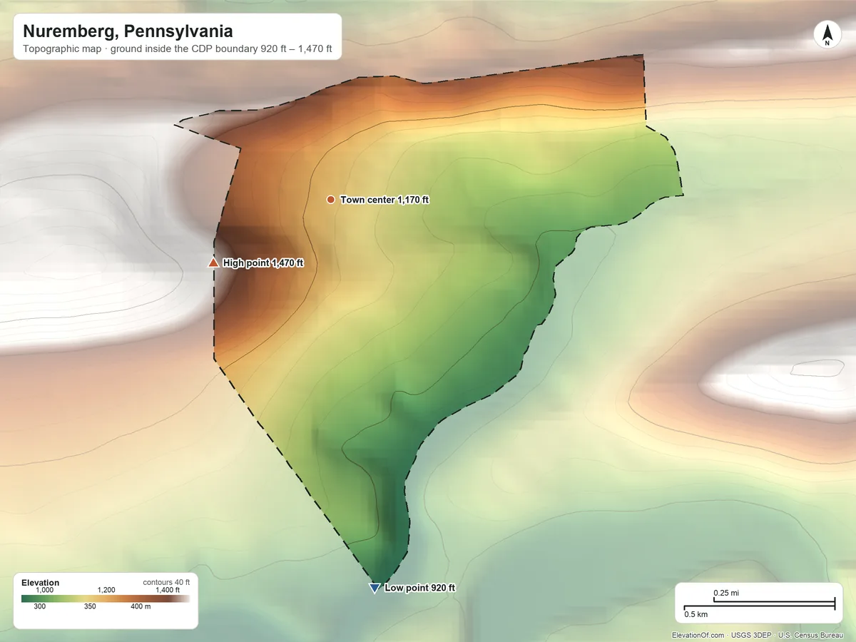 Topographic elevation map of Nuremberg, Pennsylvania, shaded from 920 ft on the south side to 1,470 ft at the foot of the Little Mountain