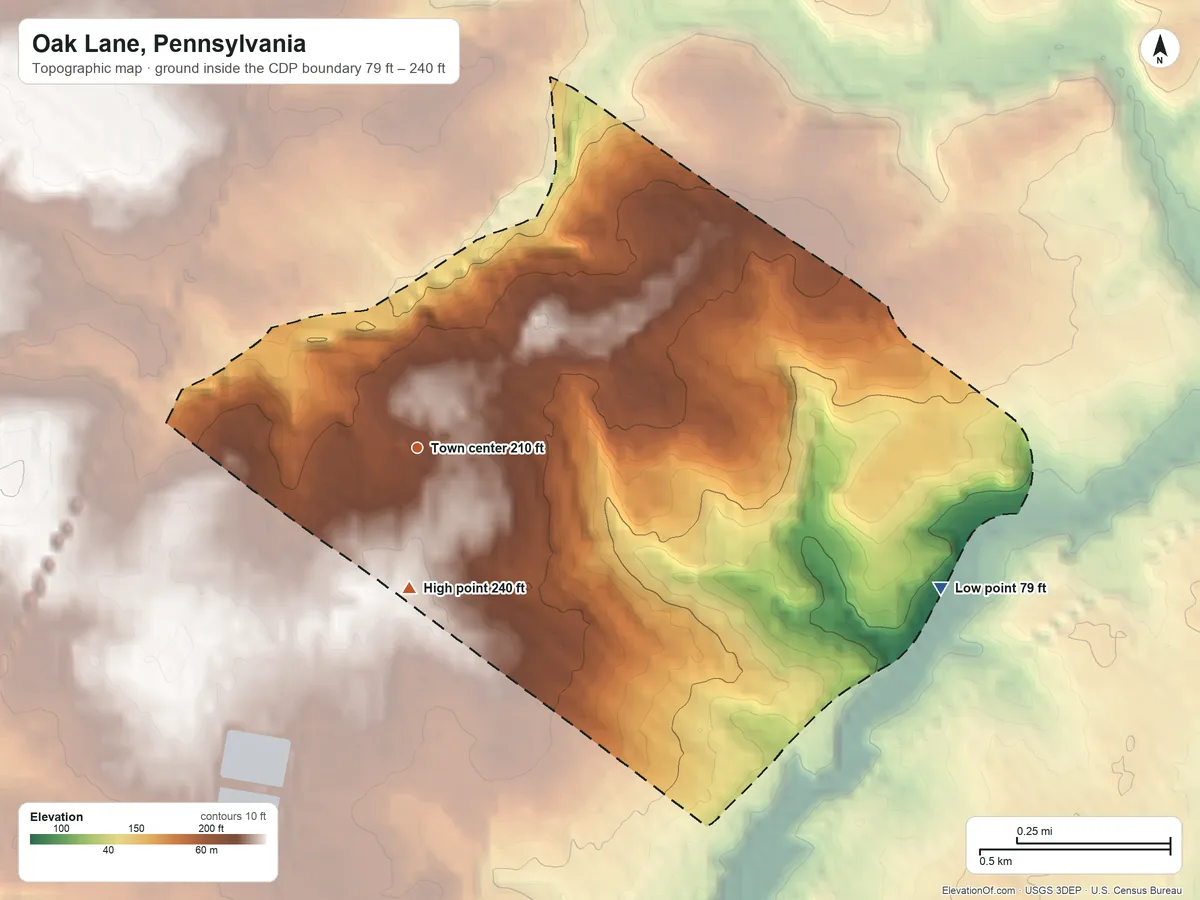 Topographic elevation map of Oak Lane, Pennsylvania, shaded from 79 ft on the east side to 240 ft on the south side
