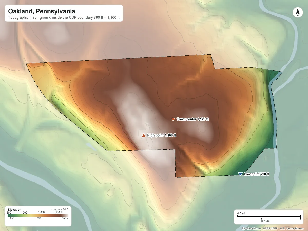 Topographic elevation map of Oakland, Pennsylvania, shaded from 790 ft on the southeast side to 1,160 ft on the southwest side