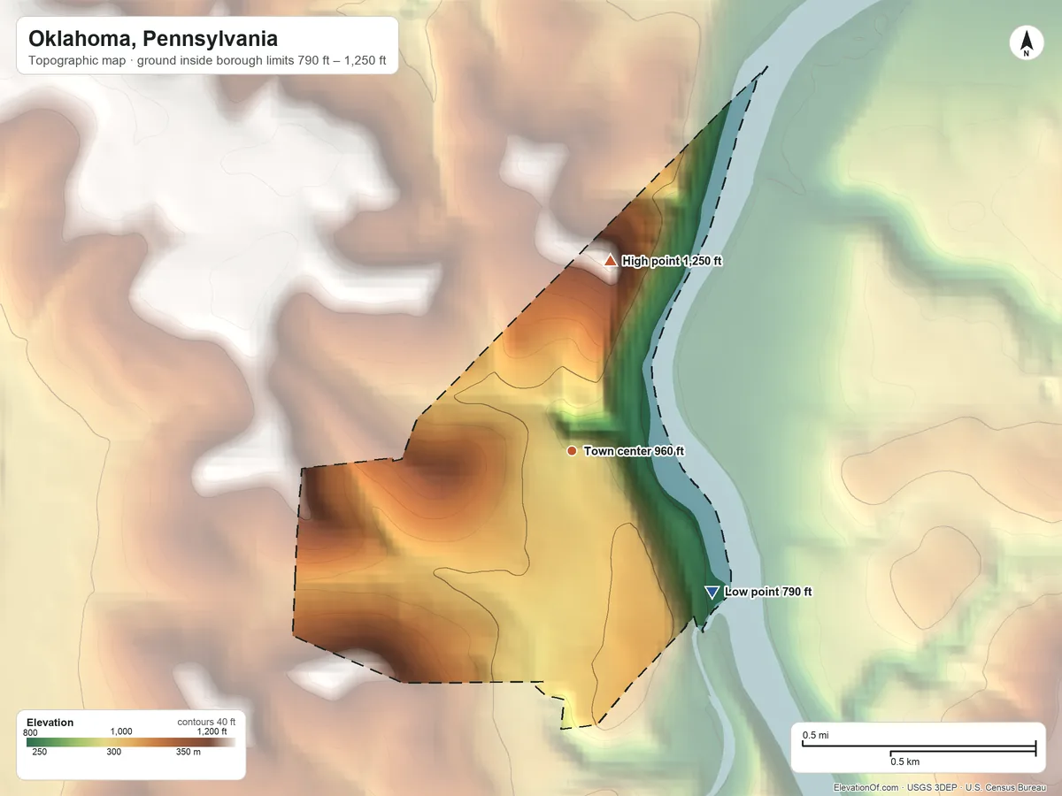 Topographic elevation map of Oklahoma, Pennsylvania, shaded from 790 ft on the southeast side to 1,250 ft on the north side