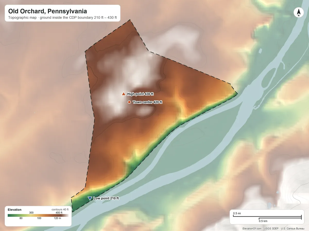 Topographic elevation map of Old Orchard, Pennsylvania, shaded from 210 ft on the south side to 430 ft on the northwest edge, below higher ground just outside