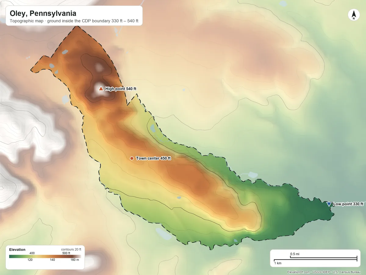 Topographic elevation map of Oley, Pennsylvania, shaded from 330 ft on the east side to 540 ft on the northwest edge, below higher ground just outside
