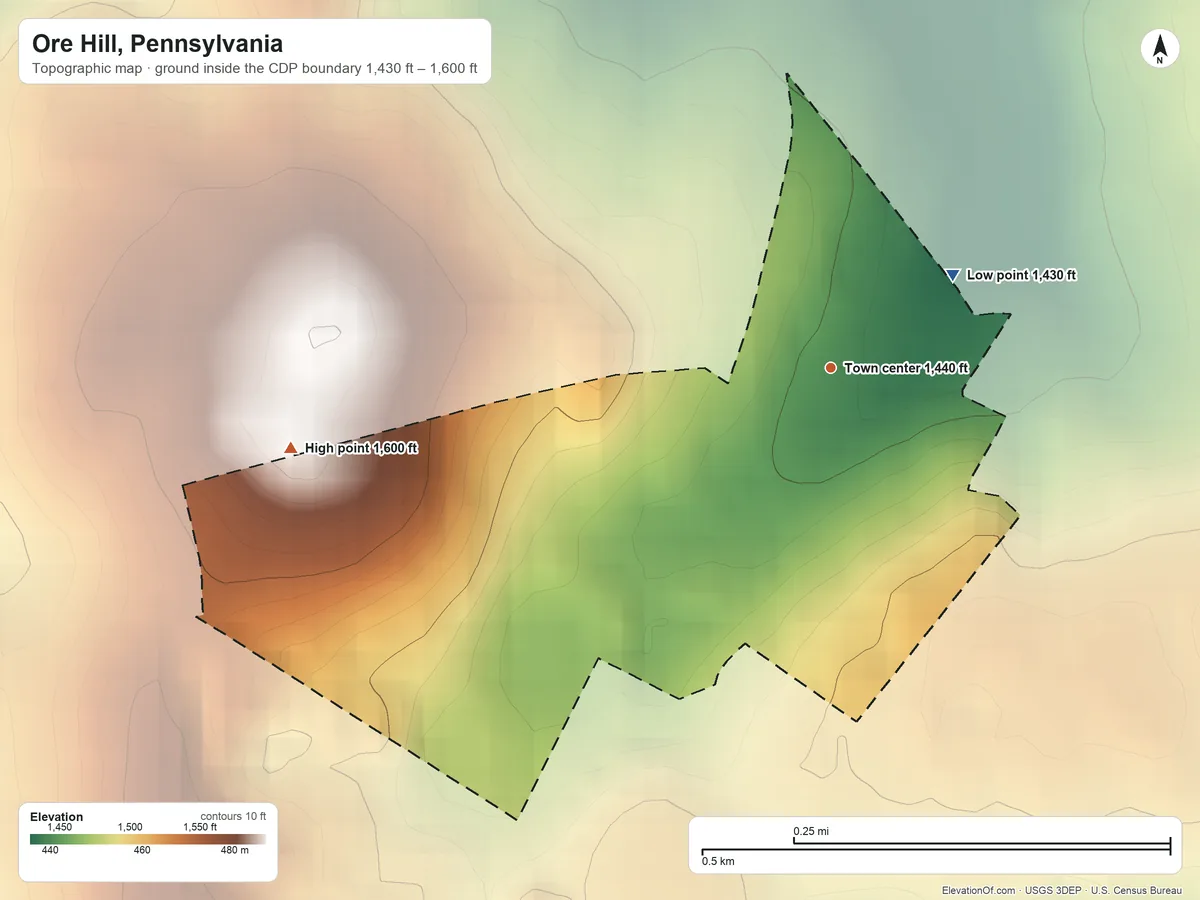 Topographic elevation map of Ore Hill, Pennsylvania, shaded from 1,430 ft on the northeast side to 1,600 ft at the foot of the Tussey Mountain