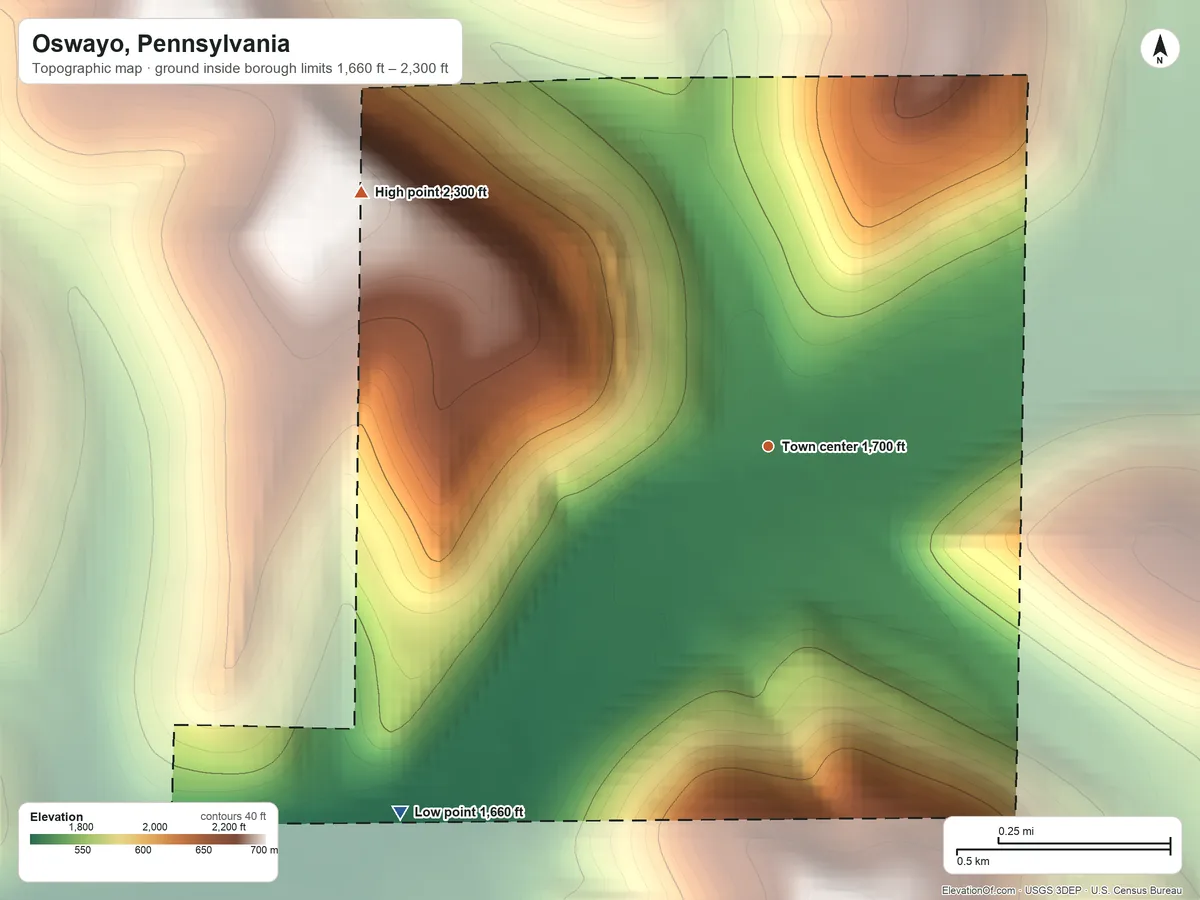 Topographic elevation map of Oswayo, Pennsylvania, shaded from 1,660 ft on the southwest side to 2,300 ft on the northwest side