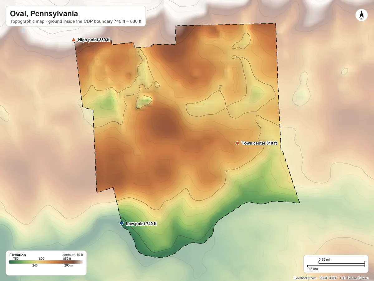 Topographic elevation map of Oval, Pennsylvania, shaded from 740 ft on the southwest side to 880 ft on the northwest edge, below higher ground just outside