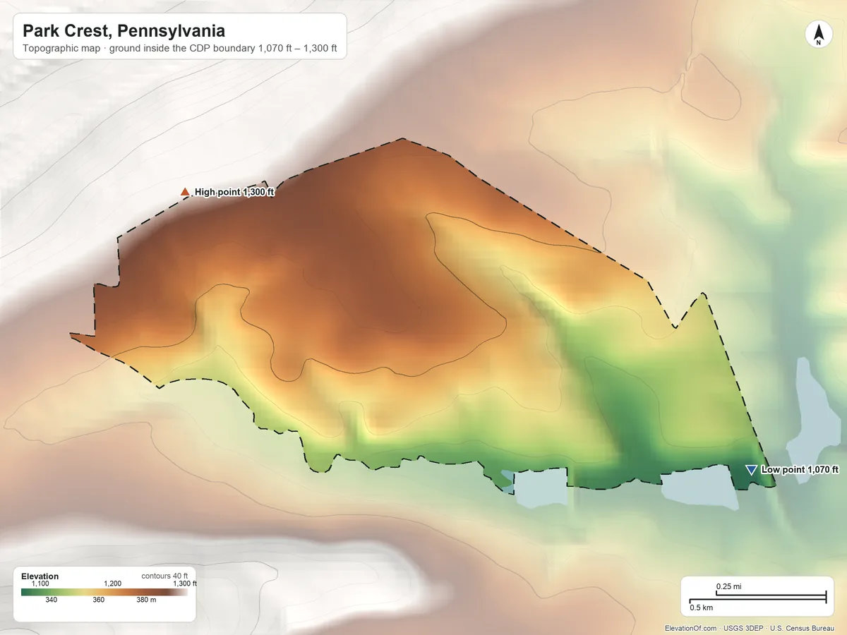 Topographic elevation map of Park Crest, Pennsylvania, shaded from 1,070 ft on the east side to 1,300 ft at the foot of the Broad Mountain