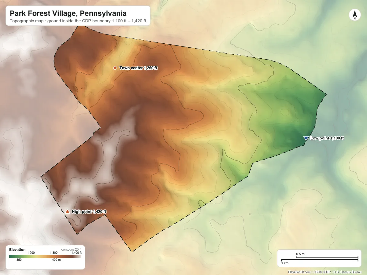 Topographic elevation map of Park Forest Village, Pennsylvania, shaded from 1,100 ft on the east side to 1,420 ft on the south side