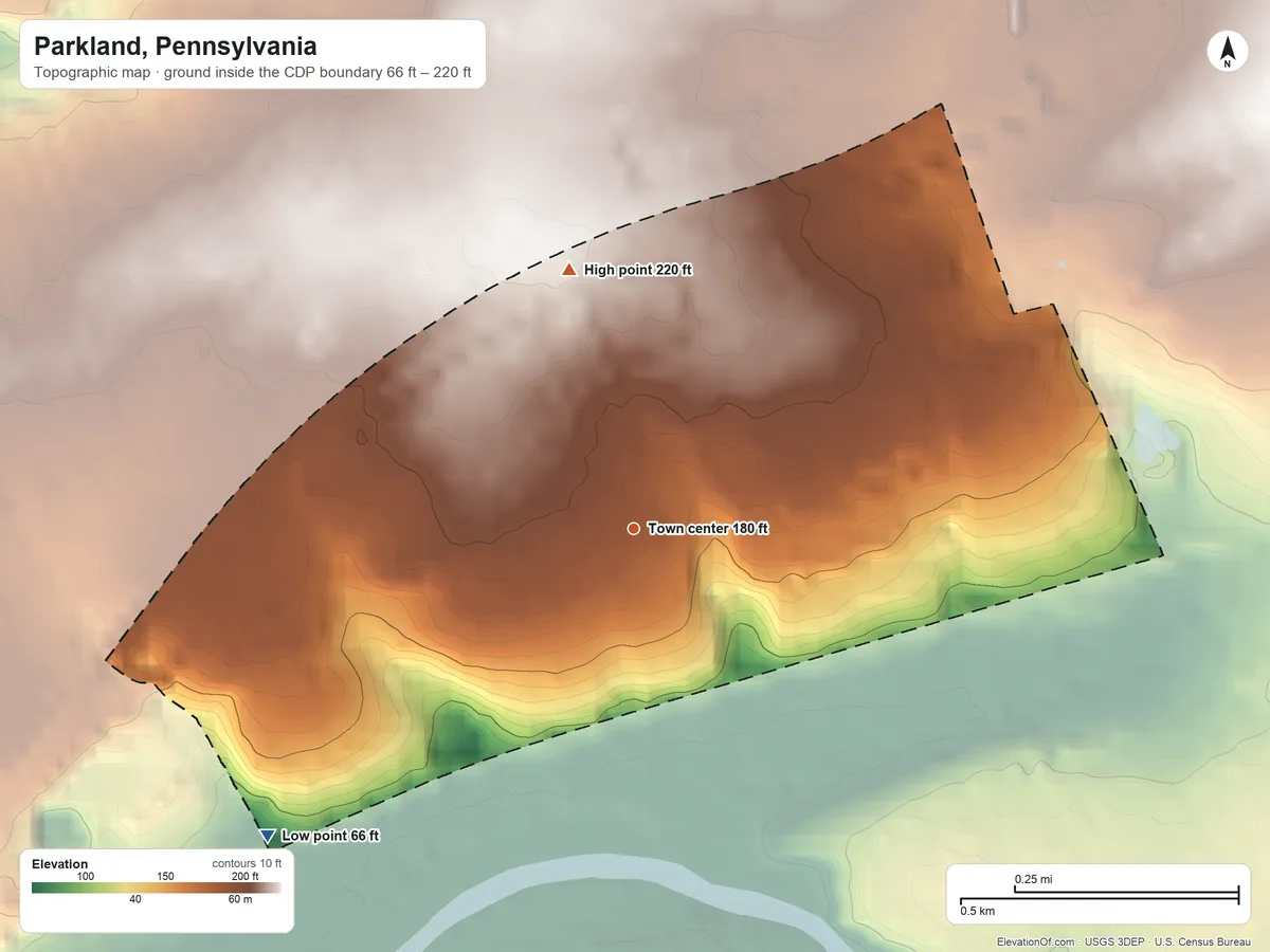 Topographic elevation map of Parkland, Pennsylvania, shaded from 66 ft on the southwest side to 220 ft on the north side