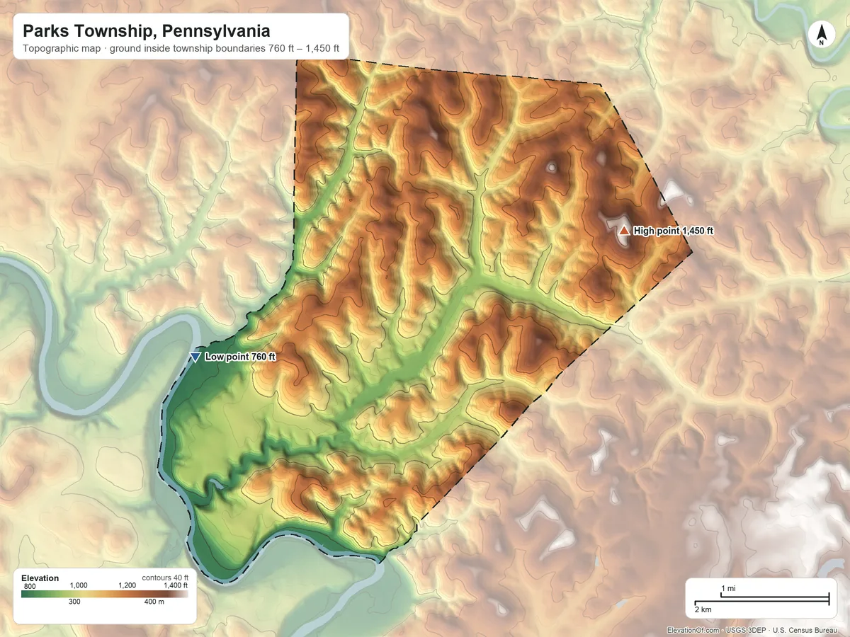 Topographic elevation map of Parks Township, Pennsylvania, shaded from 760 ft on the northwest side to 1,450 ft on the northeast side