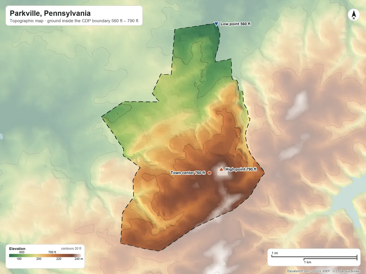 Topographic elevation map of Parkville, Pennsylvania, shaded from 560 ft on the north side to 790 ft near the middle