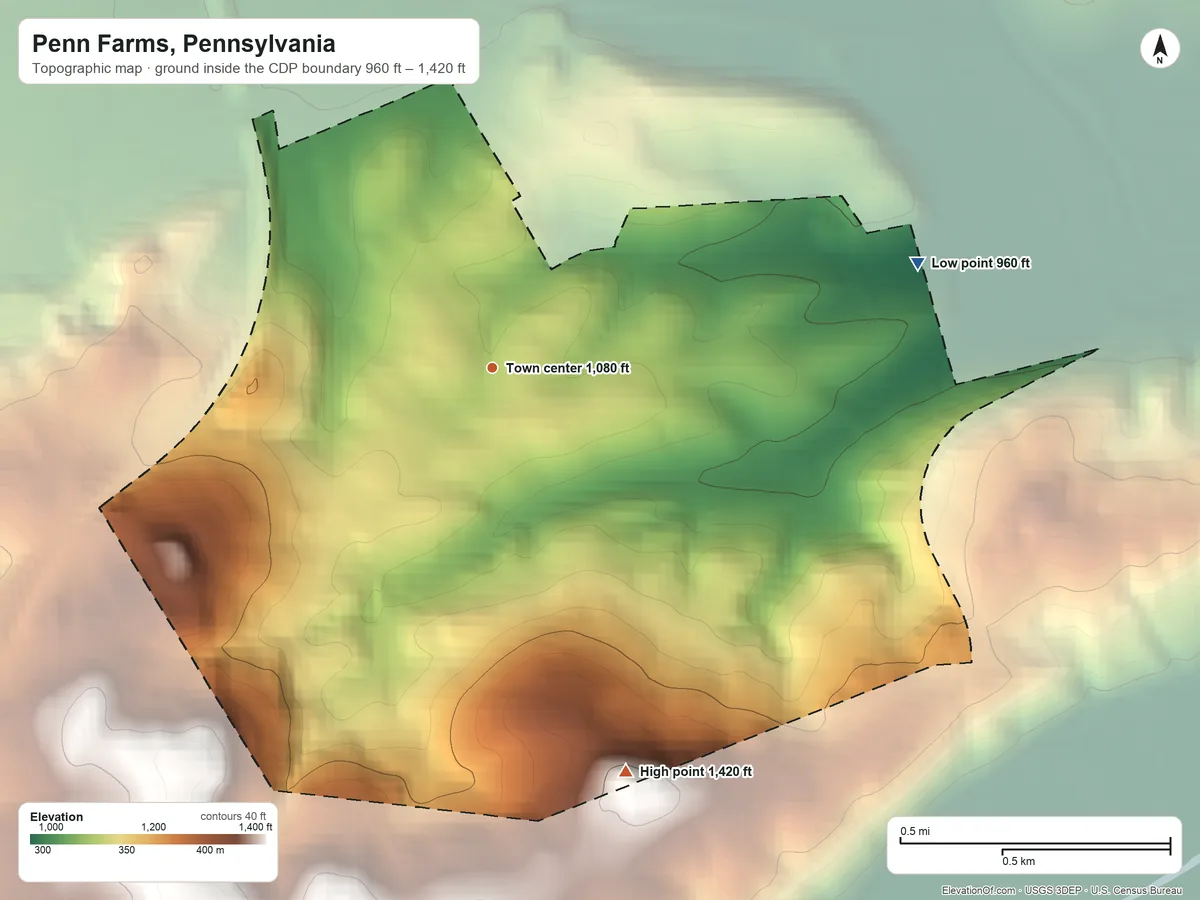Topographic elevation map of Penn Farms, Pennsylvania, shaded from 960 ft on the east side to 1,420 ft at the foot of the Tussey Mountain