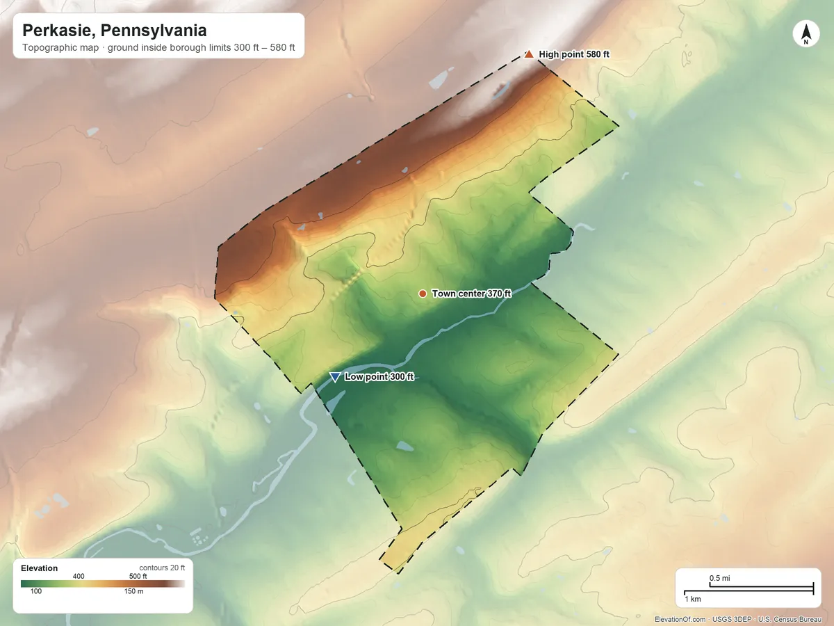 Topographic elevation map of Perkasie, Pennsylvania, shaded from 300 ft on the southwest side to 580 ft on the northeast side