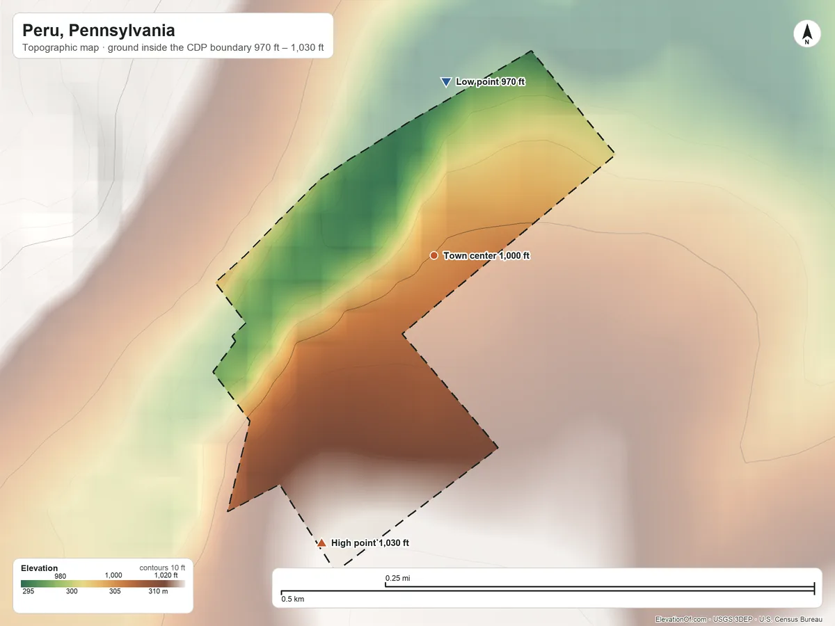 Topographic elevation map of Peru, Pennsylvania, shaded from 970 ft on the north side to 1,030 ft on the south edge, below higher ground just outside