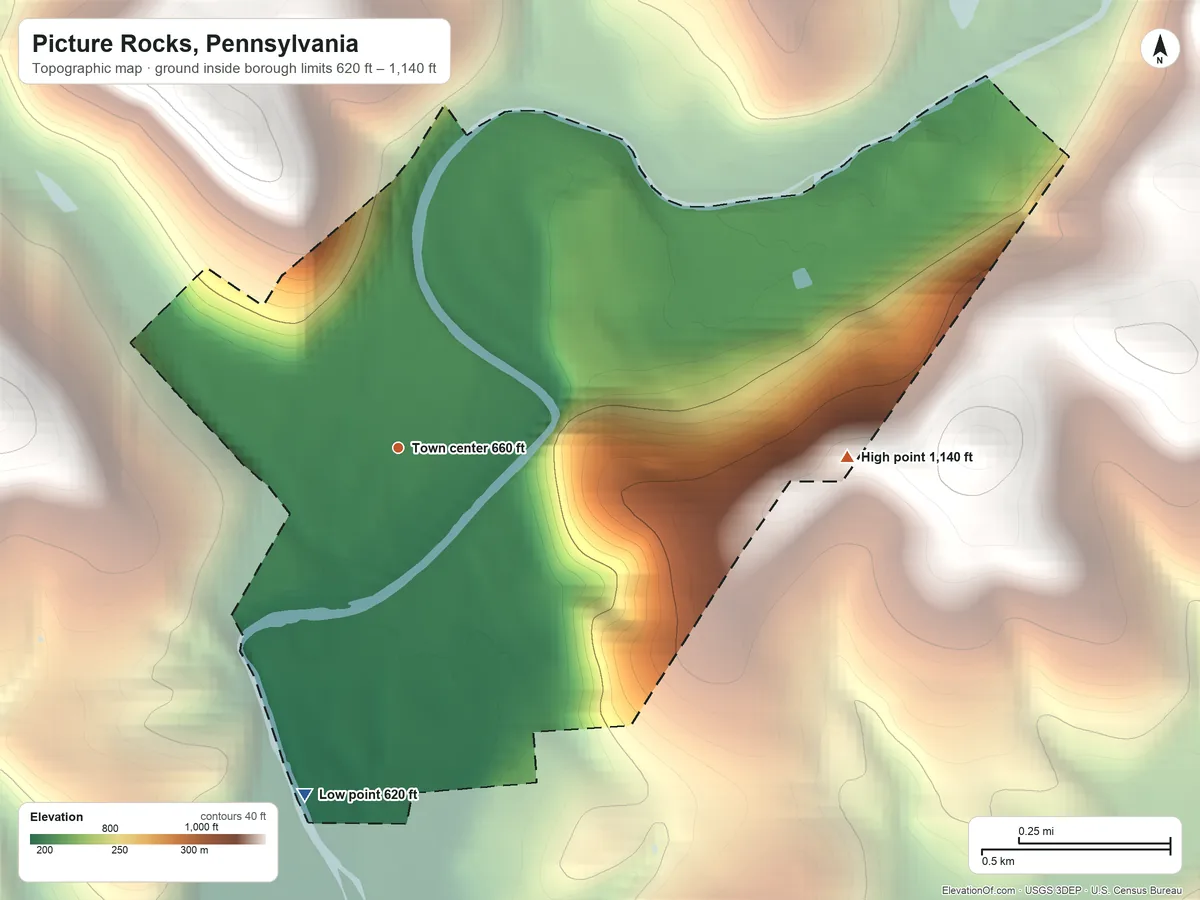 Topographic elevation map of Picture Rocks, Pennsylvania, shaded from 620 ft on the south side to 1,140 ft on the east side