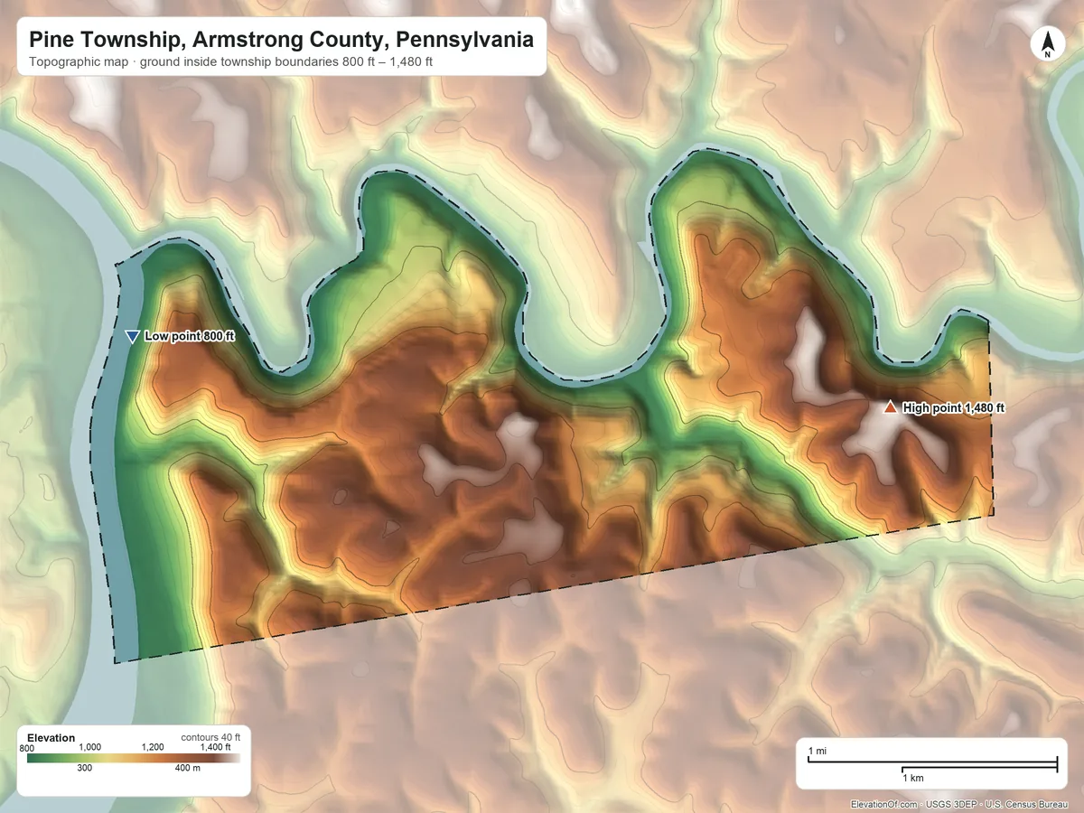 Topographic elevation map of Pine Township, Armstrong County, Pennsylvania, shaded from 800 ft on the north side to 1,480 ft on the east side