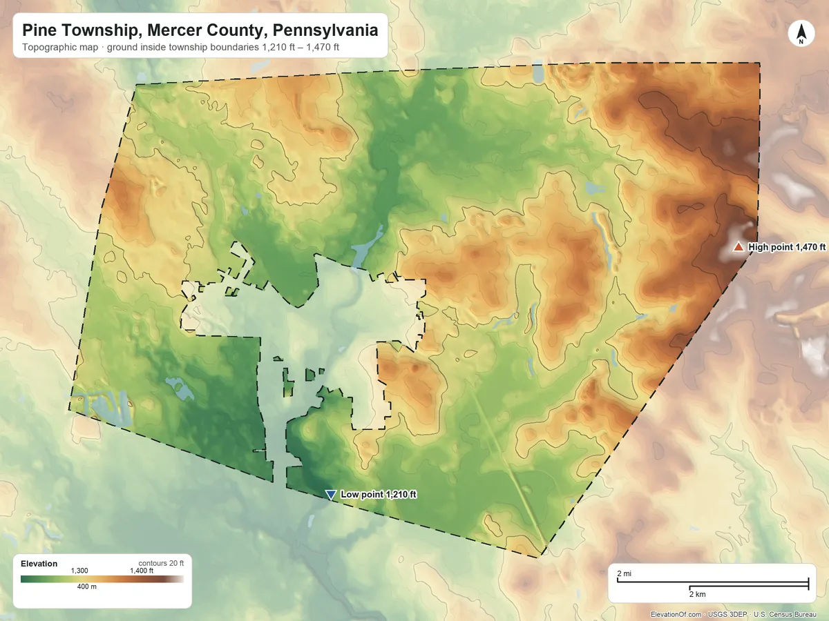 Topographic elevation map of Pine Township, Mercer County, Pennsylvania, shaded from 1,210 ft on the south side to 1,470 ft on the east side