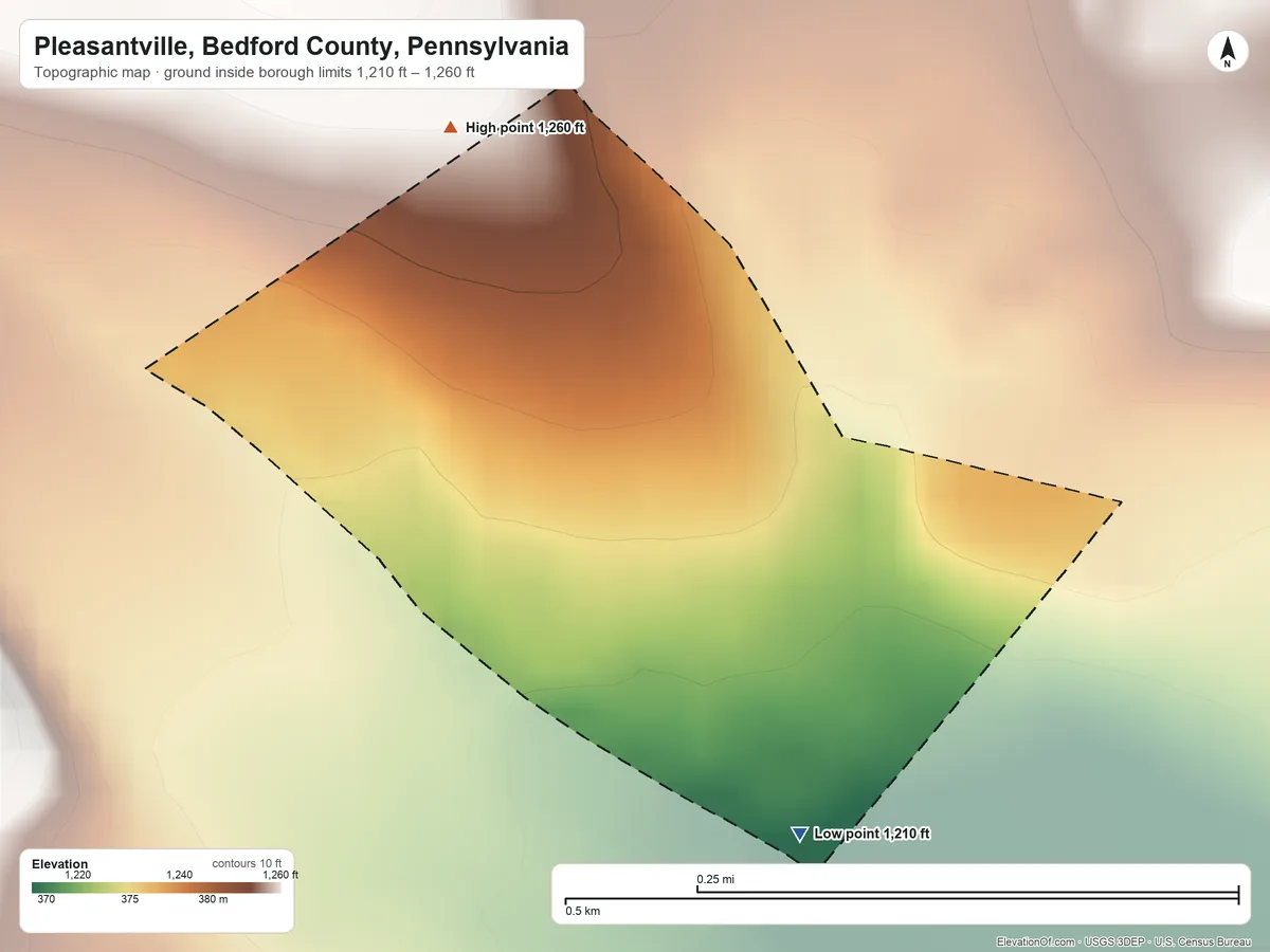 Topographic elevation map of Pleasantville, Bedford County, Pennsylvania, shaded from 1,210 ft on the south side to 1,260 ft at the foot of the Tussey Mountain