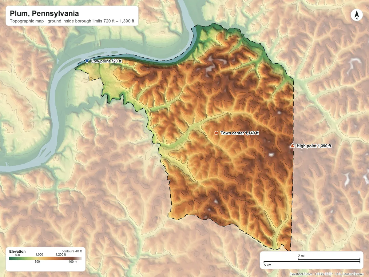 Topographic elevation map of Plum, Pennsylvania, shaded from 720 ft on the northwest side to 1,390 ft on the east side