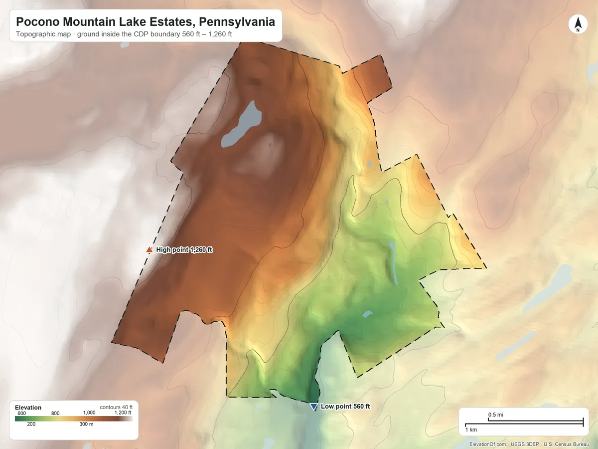 Topographic elevation map of Pocono Mountain Lake Estates, Pennsylvania, shaded from 560 ft on the south side to 1,260 ft on the west side