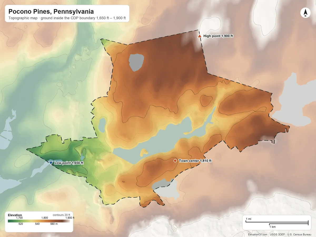Topographic elevation map of Pocono Pines, Pennsylvania, shaded from 1,650 ft on the west side to 1,900 ft on the north side