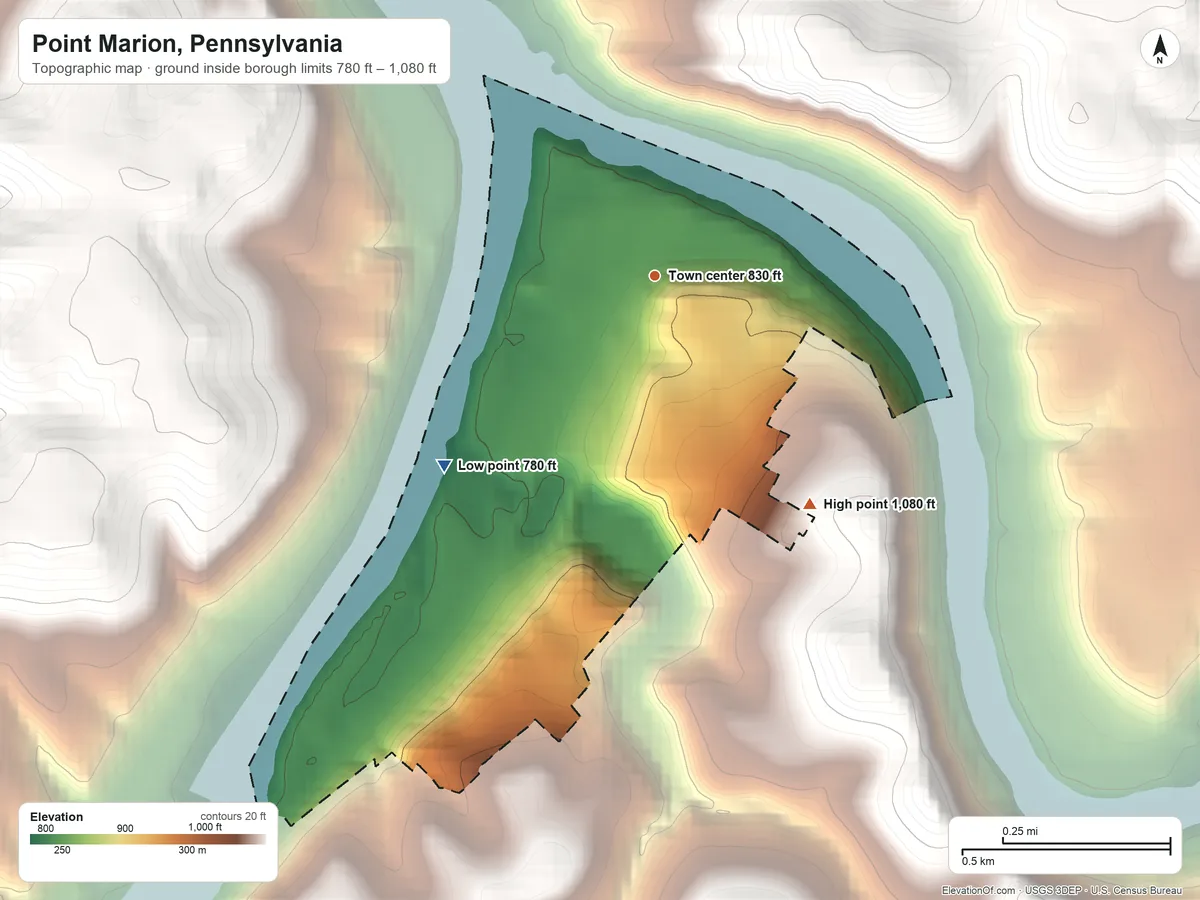 Topographic elevation map of Point Marion, Pennsylvania, shaded from 780 ft on the southwest side to 1,080 ft on the southeast side