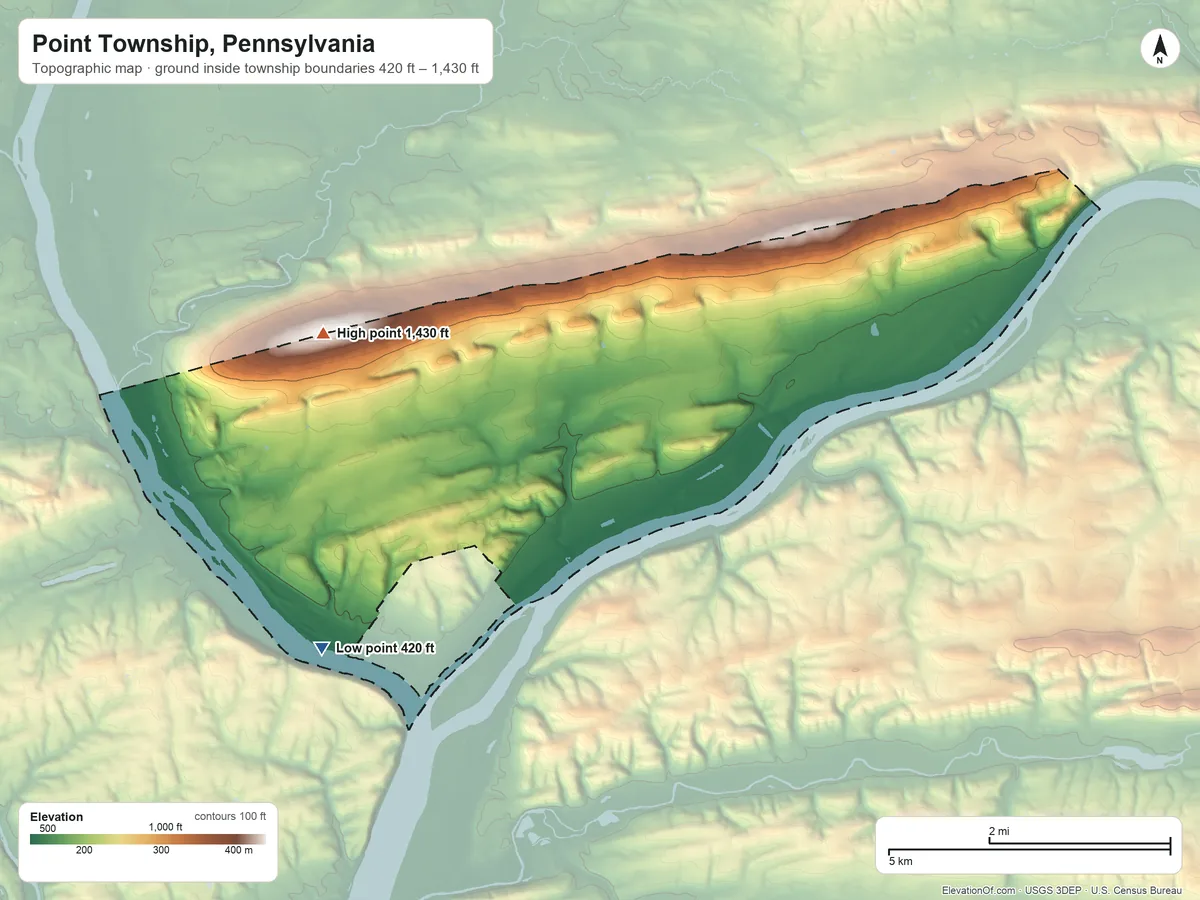 Topographic elevation map of Point Township, Pennsylvania, shaded from 420 ft on the southwest side to 1,430 ft on the northwest side