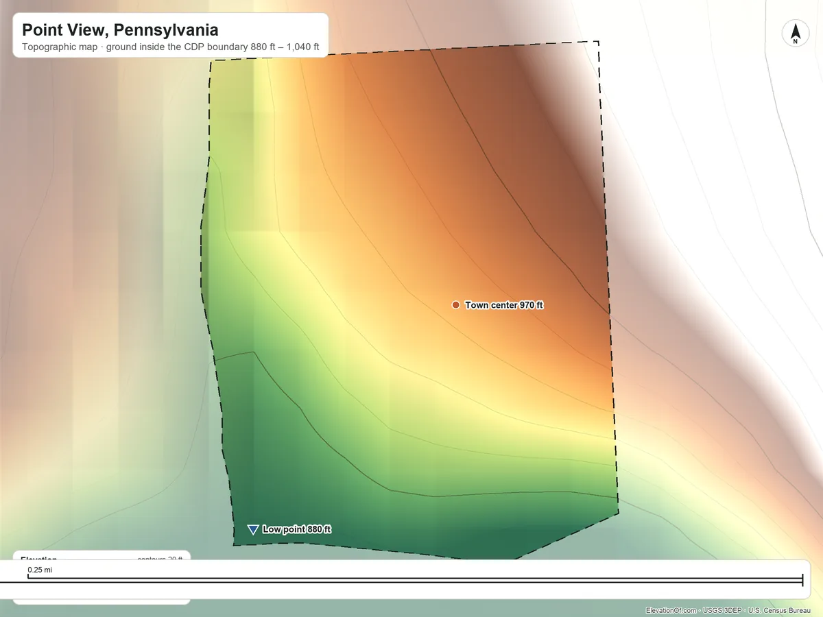 Topographic elevation map of Point View, Pennsylvania, shaded from 880 ft on the southwest side to 1,040 ft on the north edge, below higher ground just outside