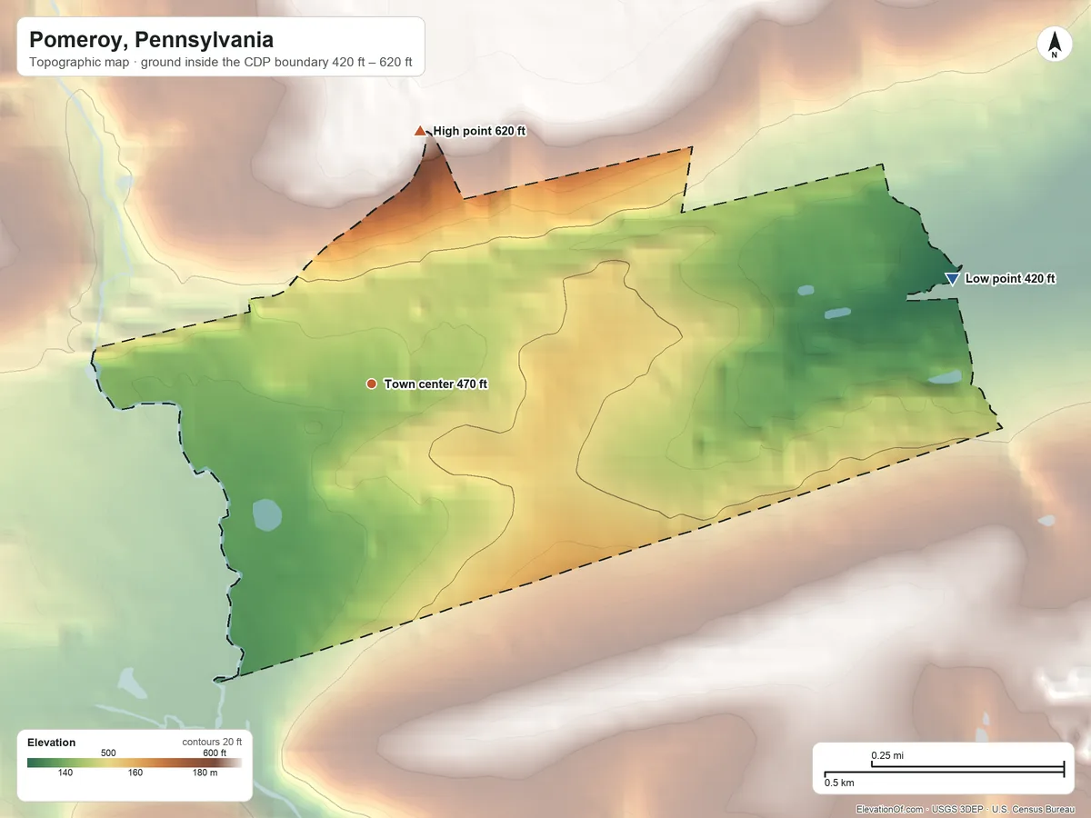 Topographic elevation map of Pomeroy, Pennsylvania, shaded from 420 ft on the east side to 620 ft on the north side