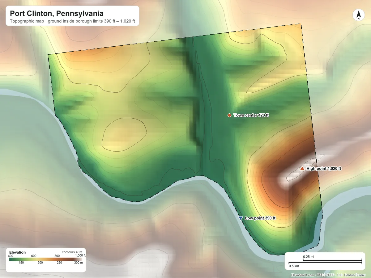 Topographic elevation map of Port Clinton, Pennsylvania, shaded from 390 ft on the south side to 1,020 ft at the foot of the Broad Mountain