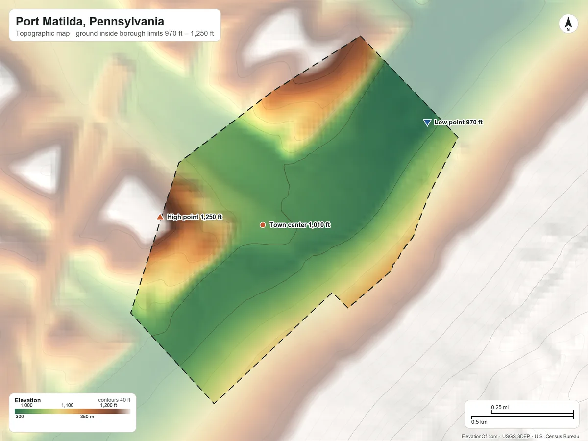Topographic elevation map of Port Matilda, Pennsylvania, shaded from 970 ft on the northeast side to 1,250 ft on the west edge, below higher ground just outside