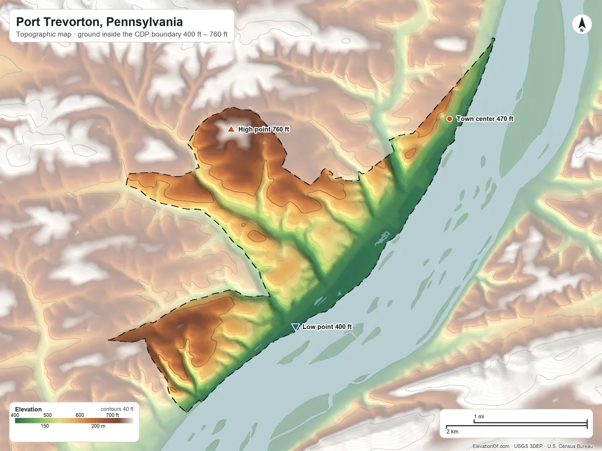 Topographic elevation map of Port Trevorton, Pennsylvania, shaded from 400 ft on the southwest side to 760 ft on the west side