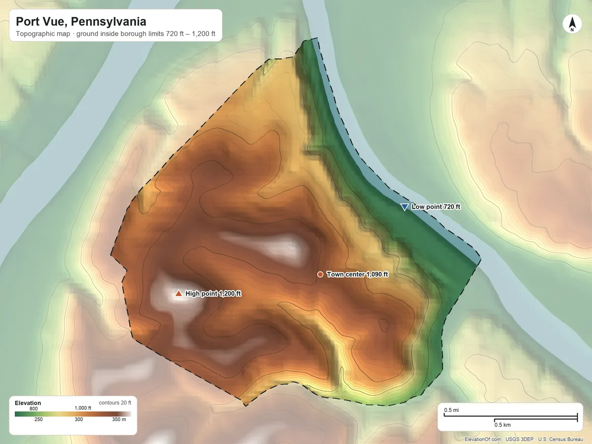 Topographic elevation map of Port Vue, Pennsylvania, shaded from 720 ft on the northeast side to 1,200 ft on the west side