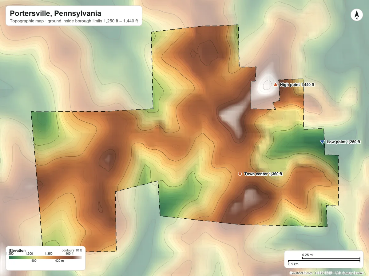 Topographic elevation map of Portersville, Pennsylvania, shaded from 1,250 ft on the east side to 1,440 ft on the north side