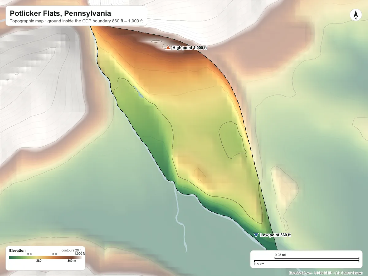 Topographic elevation map of Potlicker Flats, Pennsylvania, shaded from 860 ft on the southeast side to 1,000 ft at the foot of the Jacks Mountain