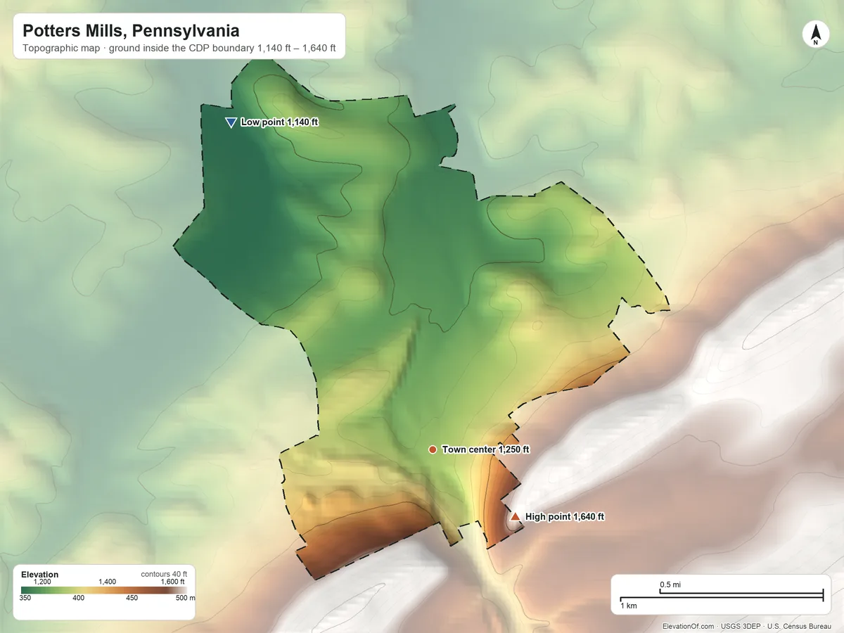 Topographic elevation map of Potters Mills, Pennsylvania, shaded from 1,140 ft on the northwest side to 1,640 ft on the southeast side