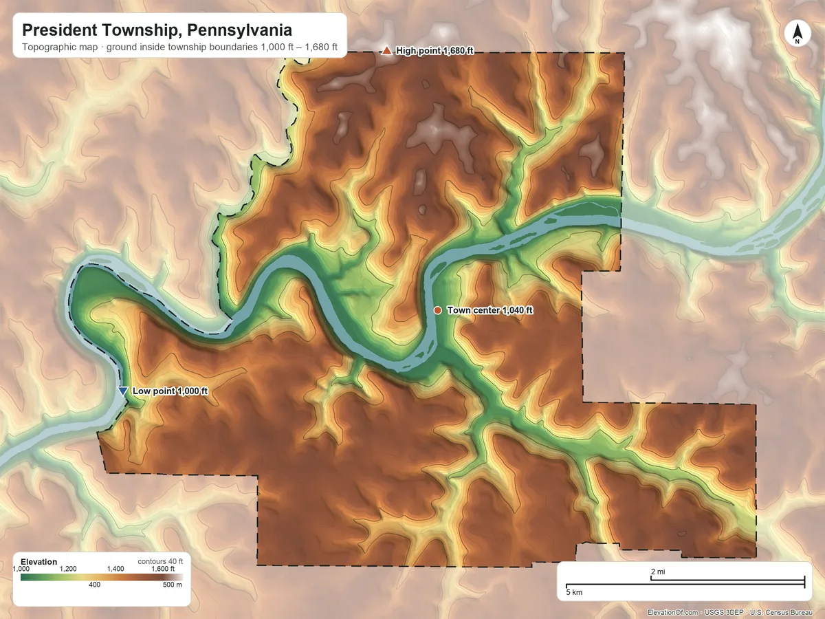 Topographic elevation map of President Township, Pennsylvania, shaded from 1,000 ft on the west side to 1,680 ft on the north side