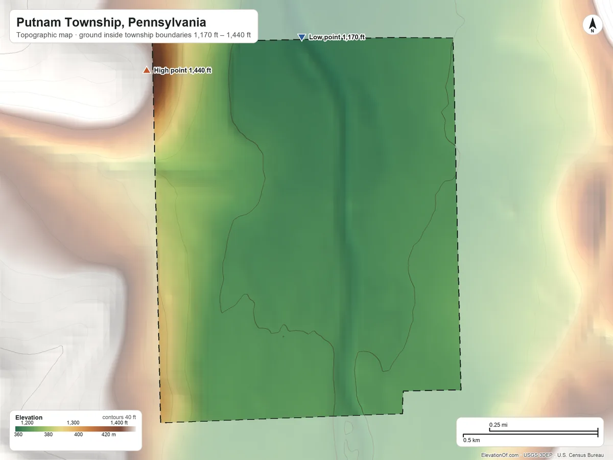 Topographic elevation map of Putnam Township, Pennsylvania, shaded from 1,170 ft on the north side to 1,440 ft on the northwest edge, below higher ground just outside