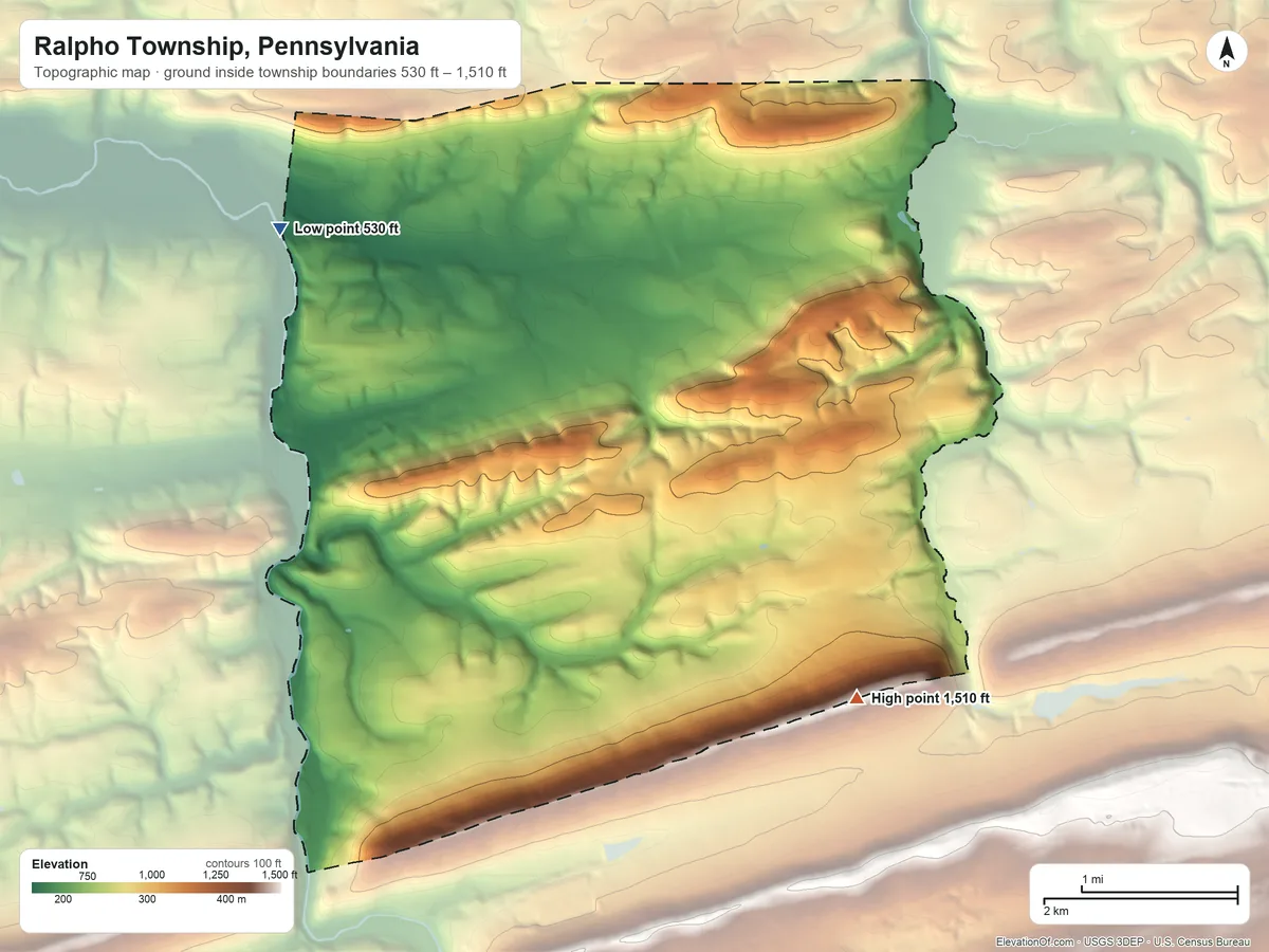 Topographic elevation map of Ralpho Township, Pennsylvania, shaded from 530 ft on the northwest side to 1,510 ft on the southeast side