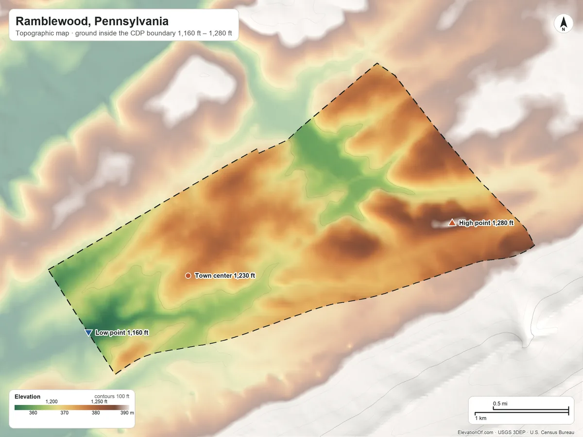 Topographic elevation map of Ramblewood, Pennsylvania, shaded from 1,160 ft on the southwest side to 1,280 ft on the east edge, below higher ground just outside