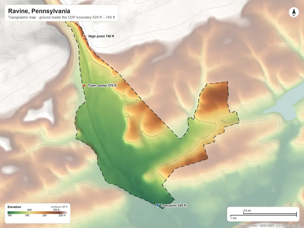 Topographic elevation map of Ravine, Pennsylvania, shaded from 520 ft on the southeast side to 740 ft at the foot of the Bunker Hills