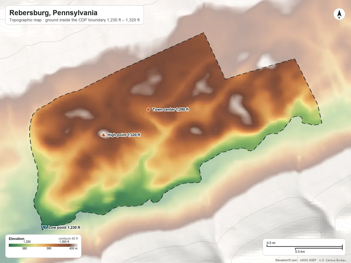 Topographic elevation map of Rebersburg, Pennsylvania, shaded from 1,230 ft on the southwest side to 1,320 ft on the southwest edge, below higher ground just outside