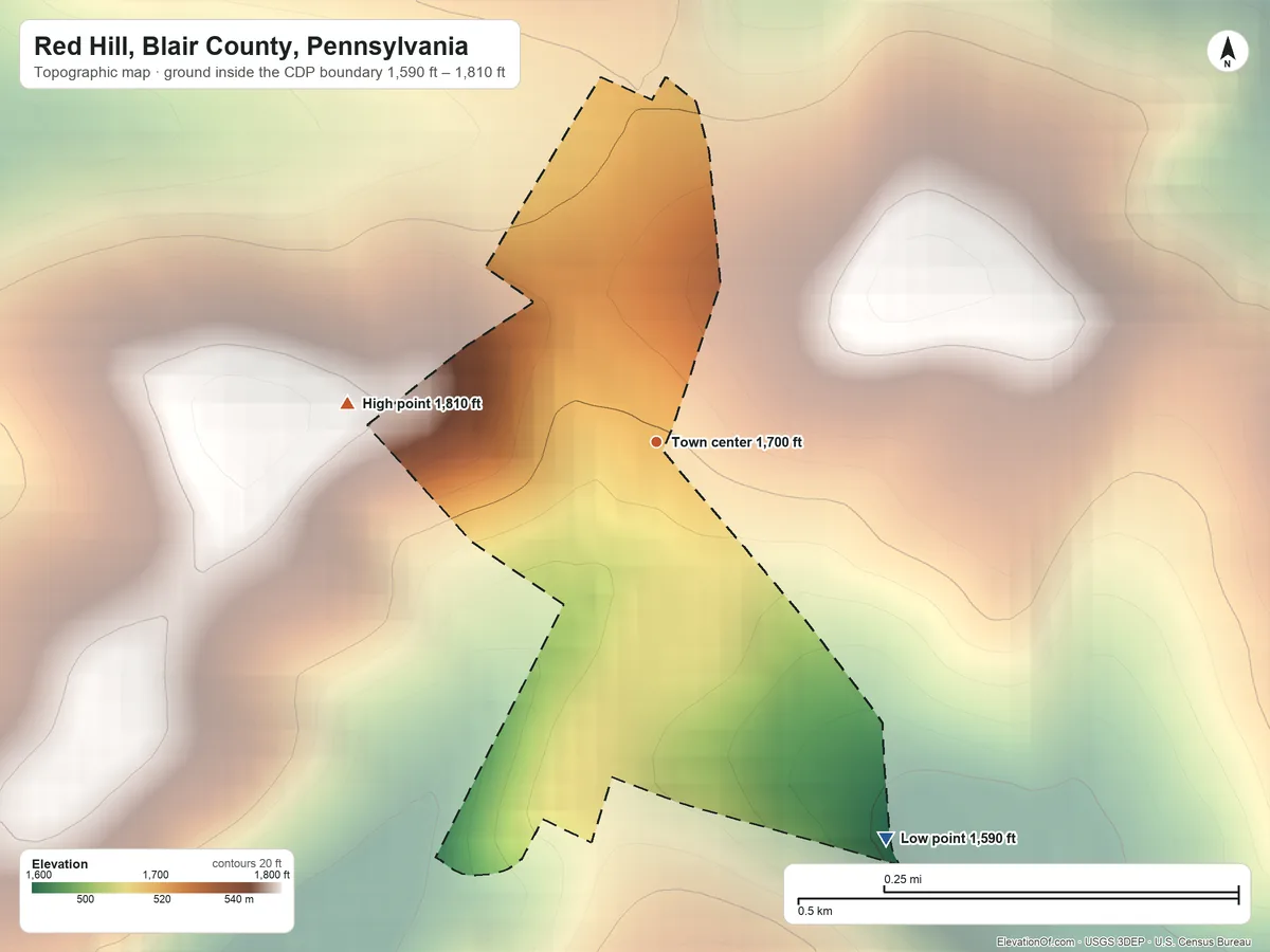 Topographic elevation map of Red Hill, Blair County, Pennsylvania, shaded from 1,590 ft on the southeast side to 1,810 ft on the west edge, below higher ground just outside