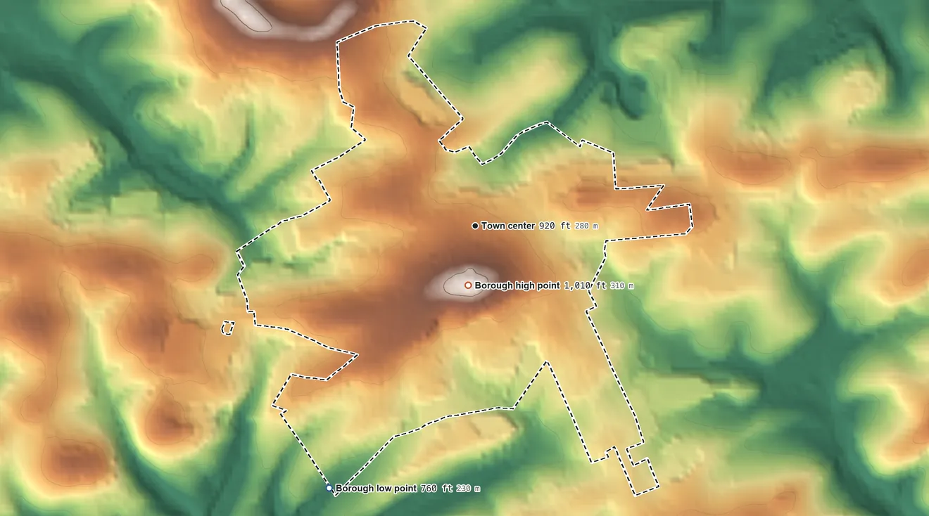 Topographic elevation map of Red Lion, Pennsylvania, shaded from 760 ft on the southwest side to 1,010 ft near the middle