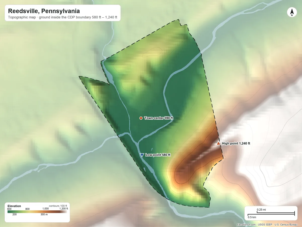 Topographic elevation map of Reedsville, Pennsylvania, shaded from 580 ft on the south side to 1,240 ft at the foot of the Jacks Mountain