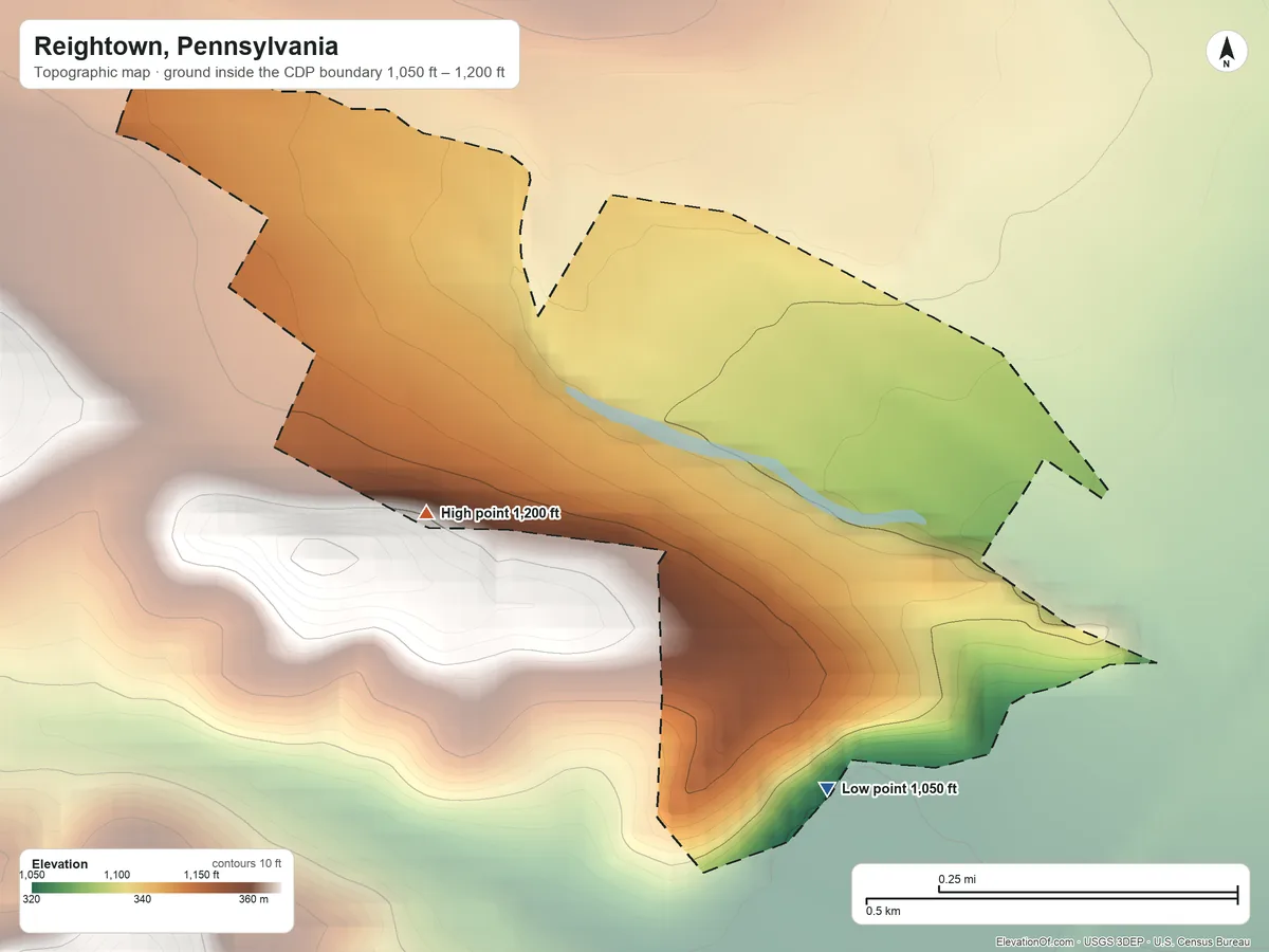 Topographic elevation map of Reightown, Pennsylvania, shaded from 1,050 ft on the south side to 1,200 ft on the west edge, below higher ground just outside