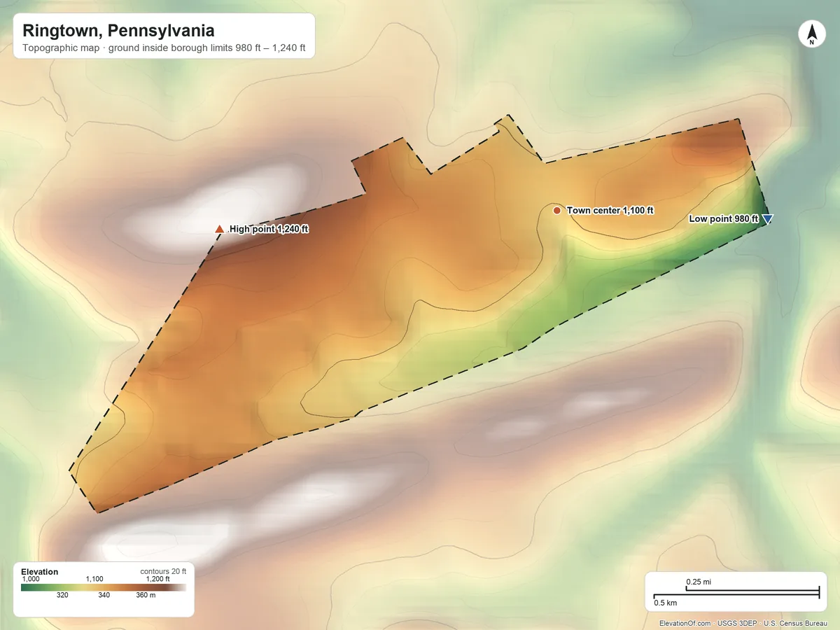 Topographic elevation map of Ringtown, Pennsylvania, shaded from 980 ft on the east side to 1,240 ft at the foot of the Little Mountain