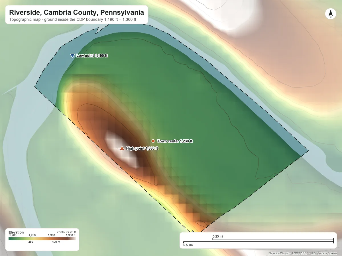 Topographic elevation map of Riverside, Cambria County, Pennsylvania, shaded from 1,190 ft on the northwest side to 1,360 ft at the foot of the Laurel Hill