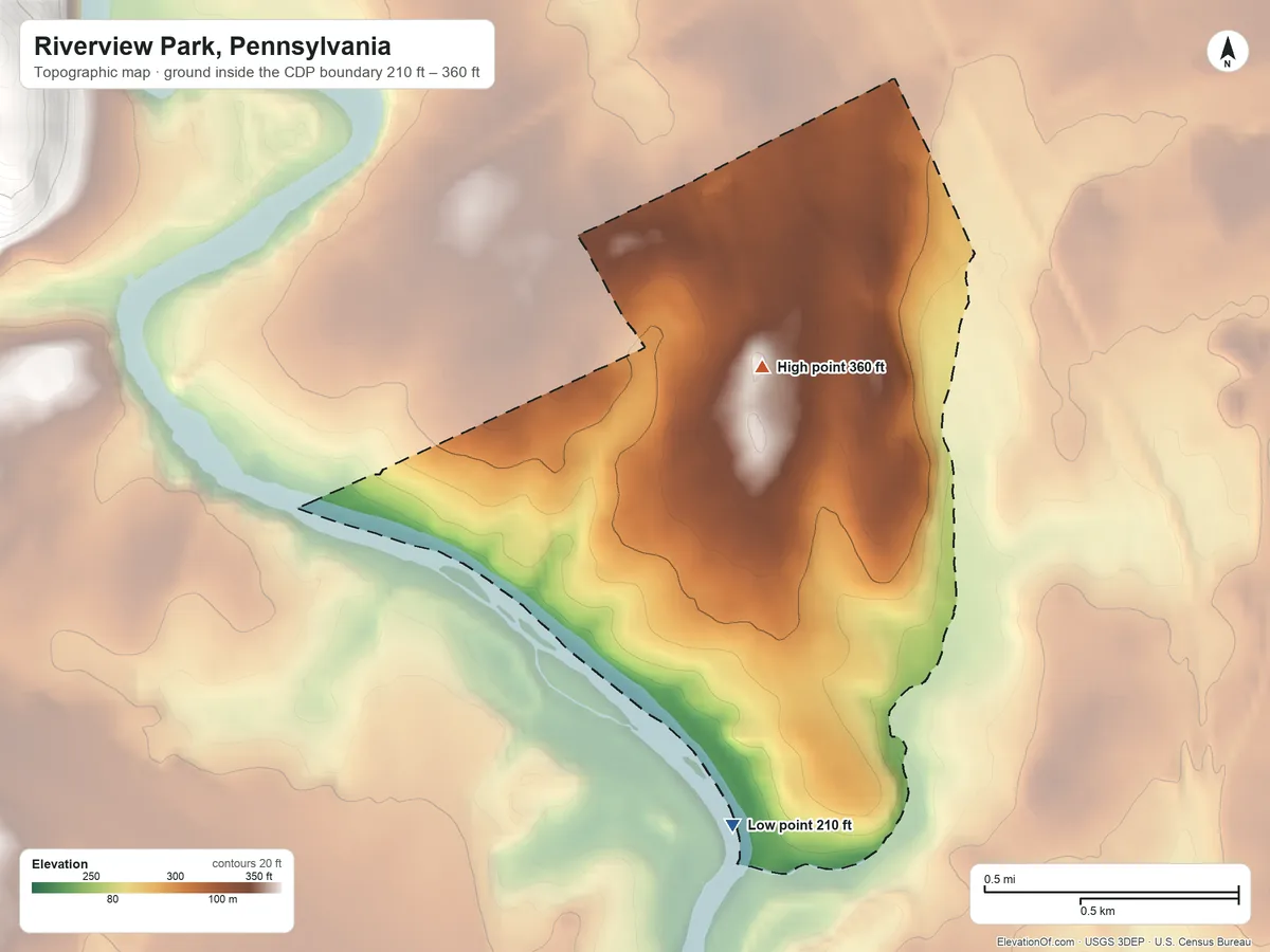 Topographic elevation map of Riverview Park, Pennsylvania, shaded from 210 ft on the south side to 360 ft near the middle