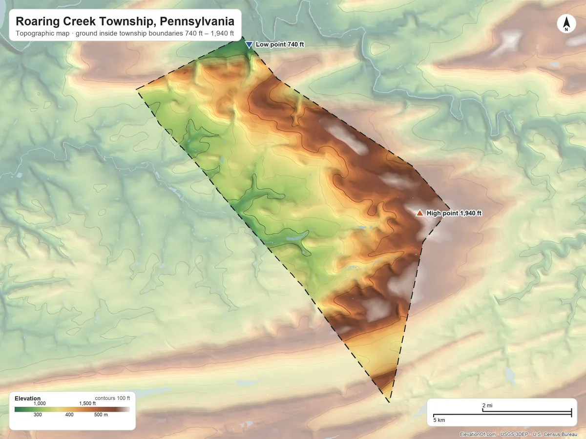 Topographic elevation map of Roaring Creek Township, Pennsylvania, shaded from 740 ft on the north side to 1,940 ft on Catawissa Mountain