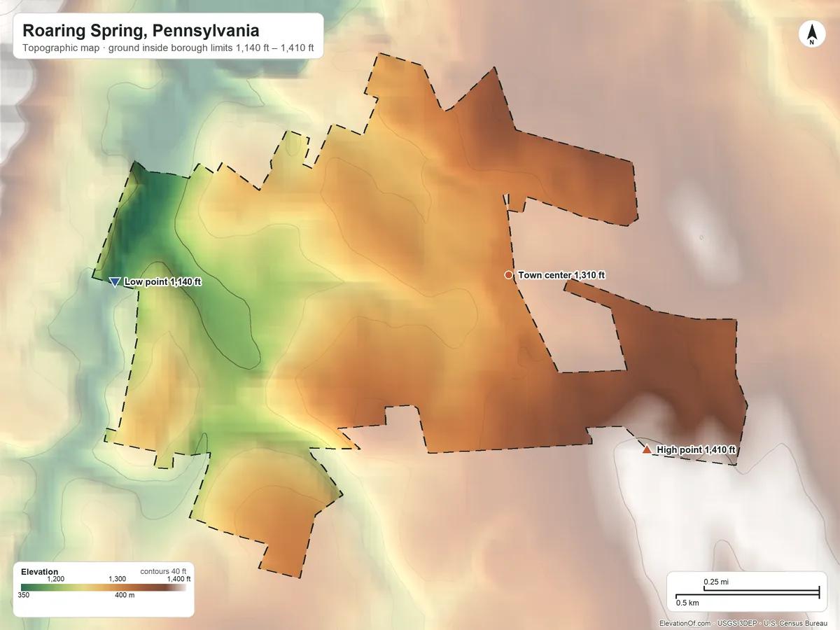 Topographic elevation map of Roaring Spring, Pennsylvania, shaded from 1,140 ft on the west side to 1,410 ft at the foot of the Tussey Mountain